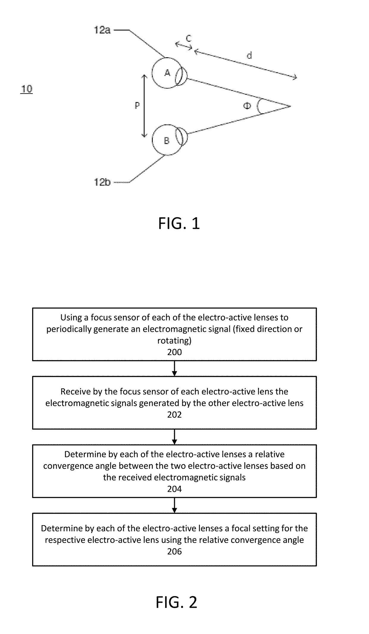 Convergence-sensing electro-active accommodating lens