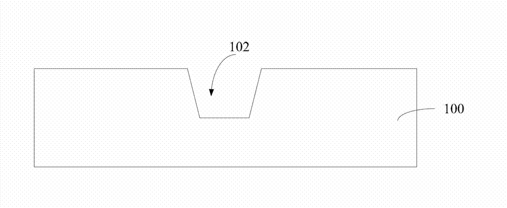 Forming method of semiconductor structure, and semiconductor structure