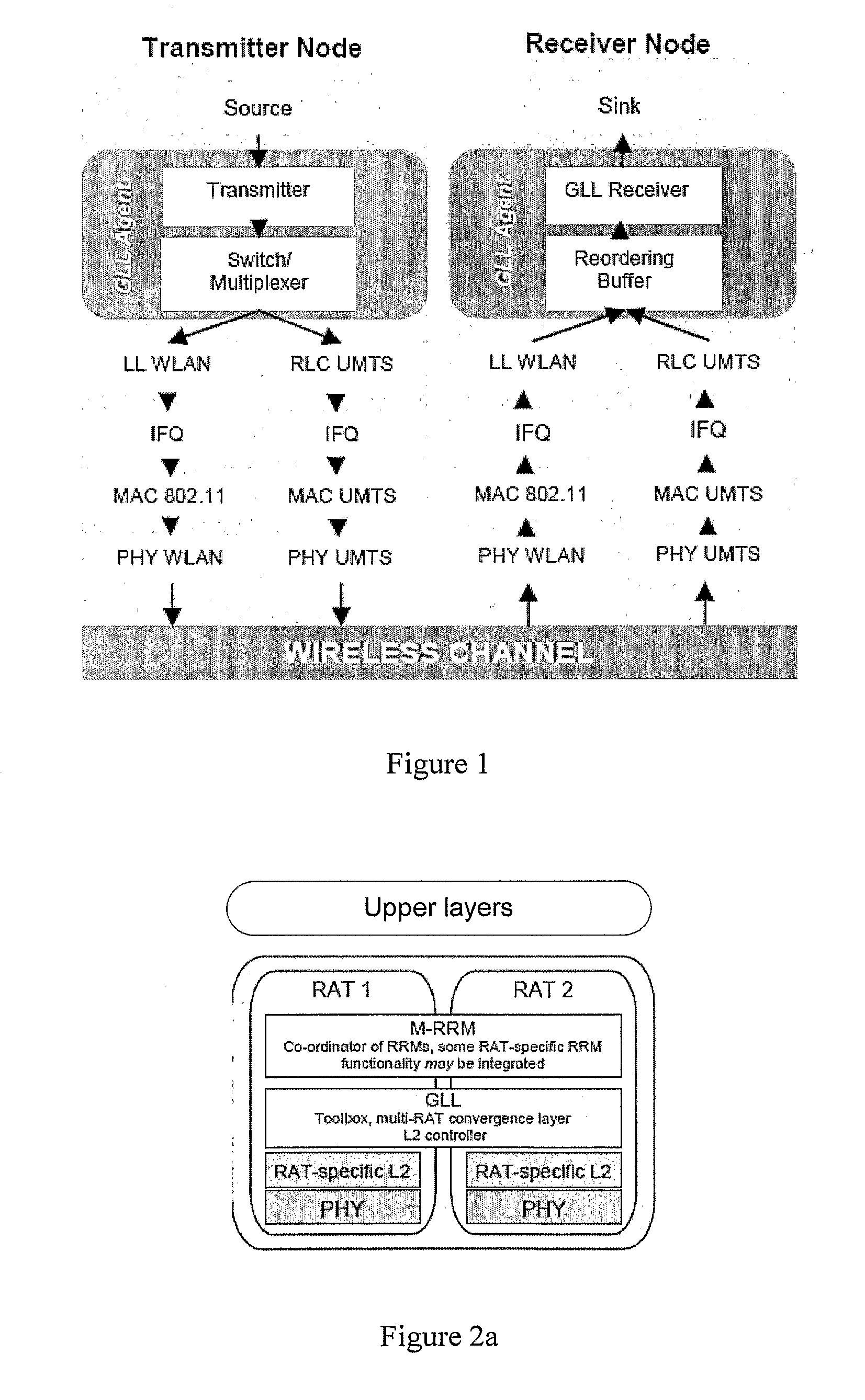 Method and Corresponding Apparatus for Coordinating Executions of Intra-Radio Handover