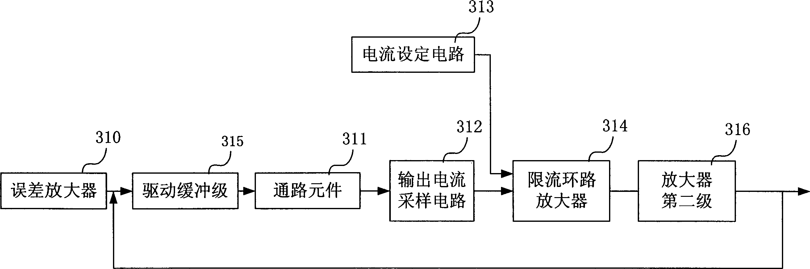 Current-limiting circuit for linear voltage stabilizer and low-voltage difference linear voltage stabilizer