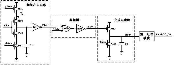 Infrared focal plane array and enabling control circuit of reading circuit of infrared focal plane array