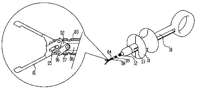 Auxiliary device for minimally invasive surgery