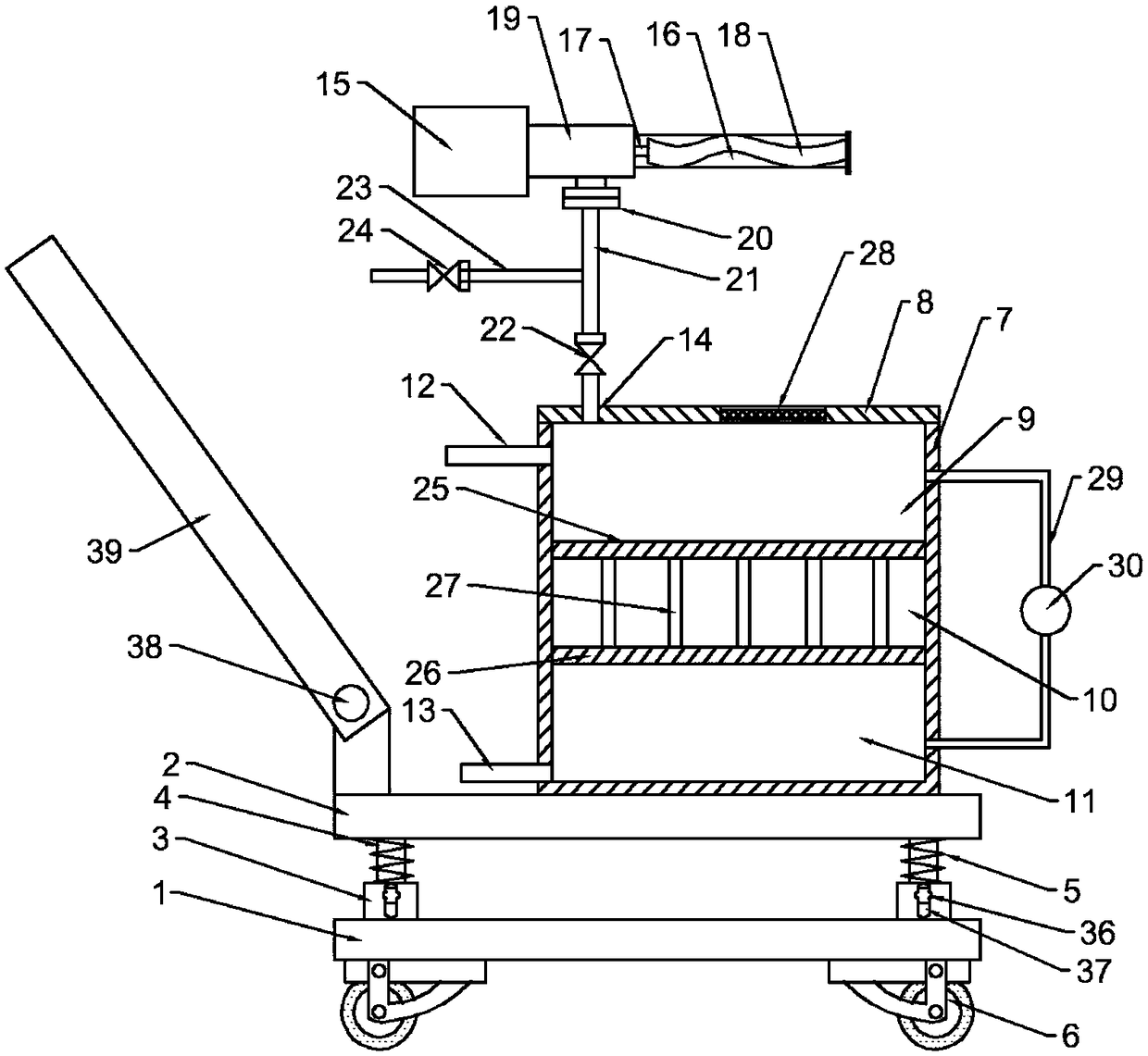 Environment-friendly sewage purification treatment equipment