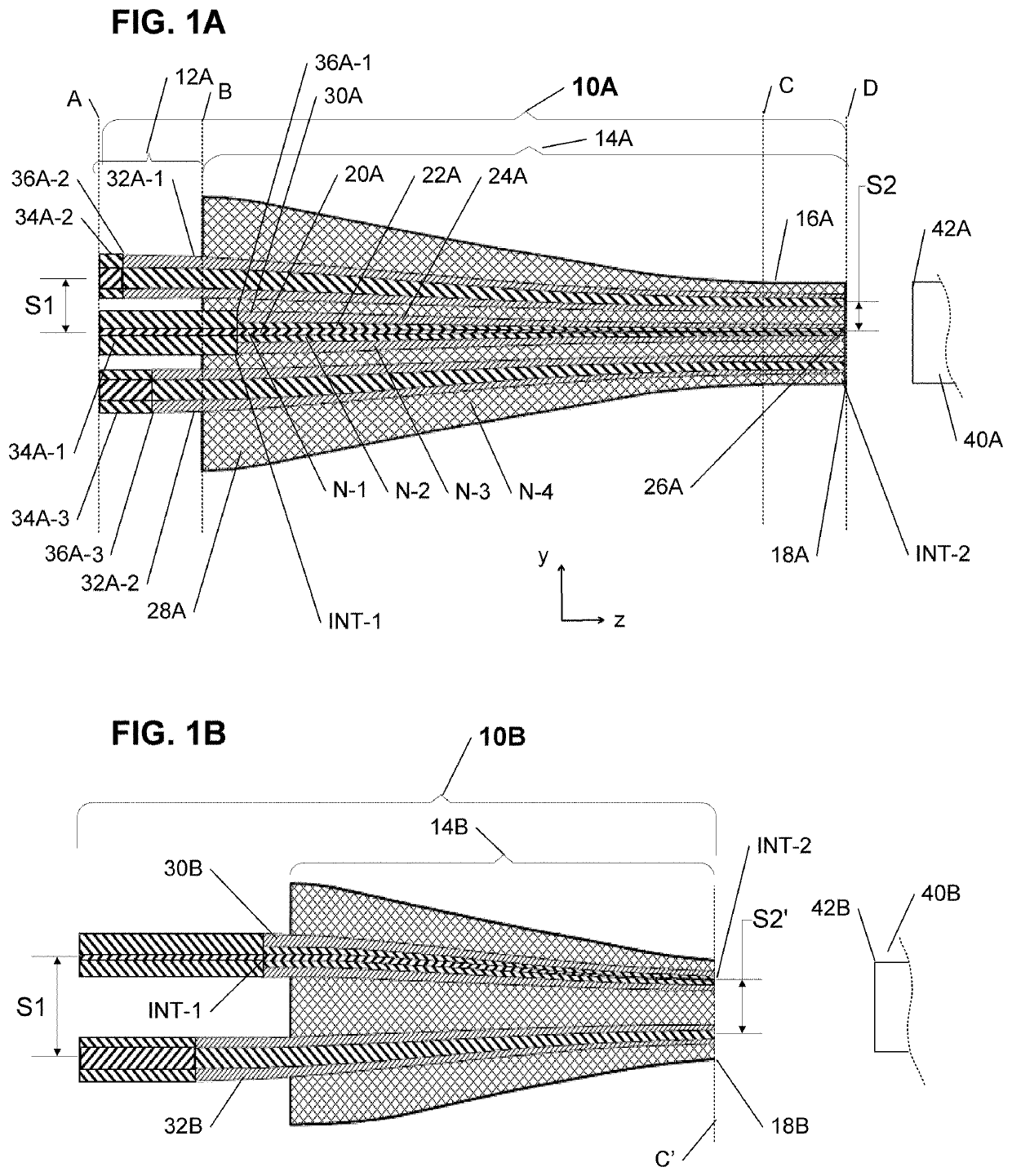 Multichannel optical coupler