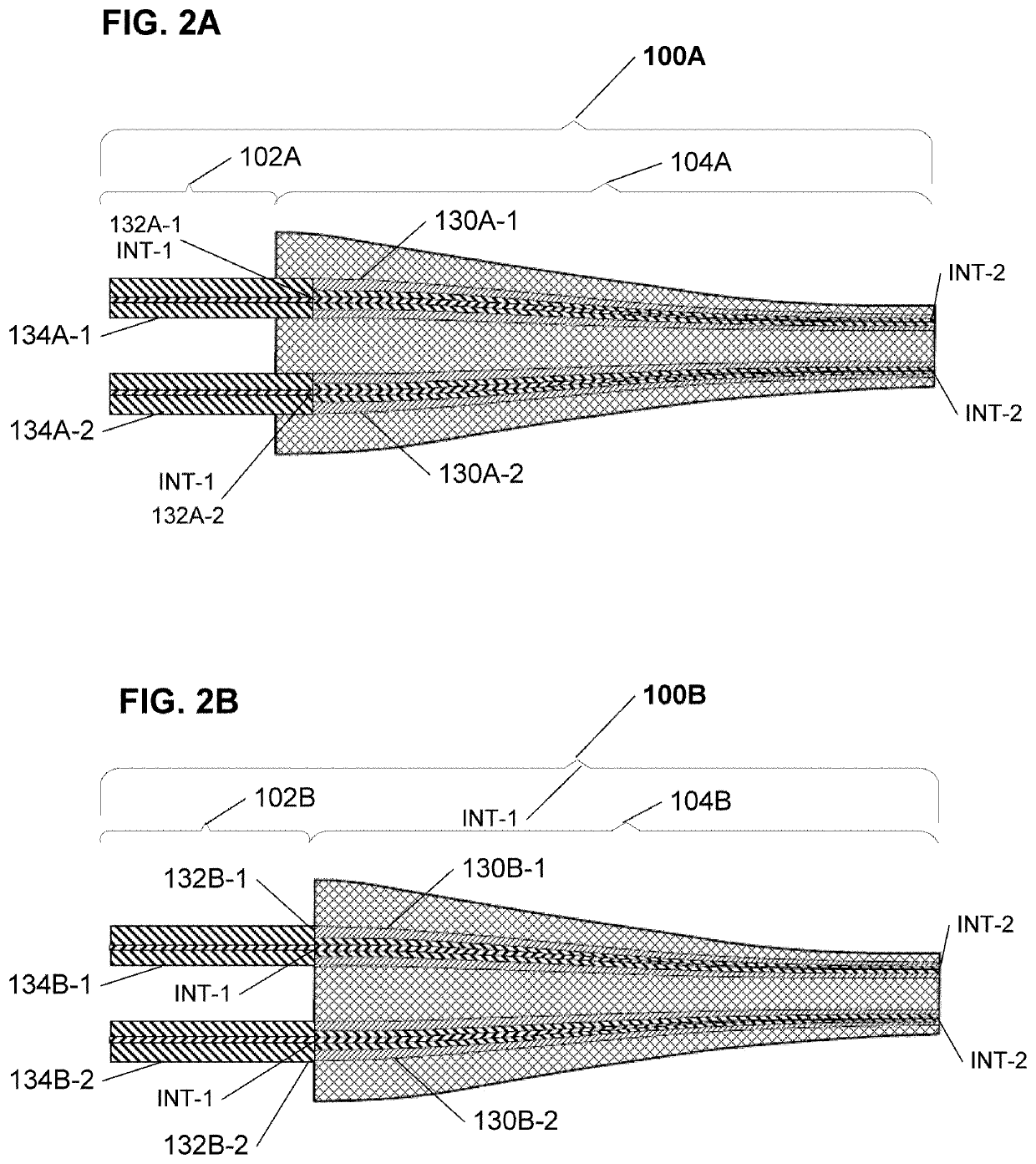 Multichannel optical coupler