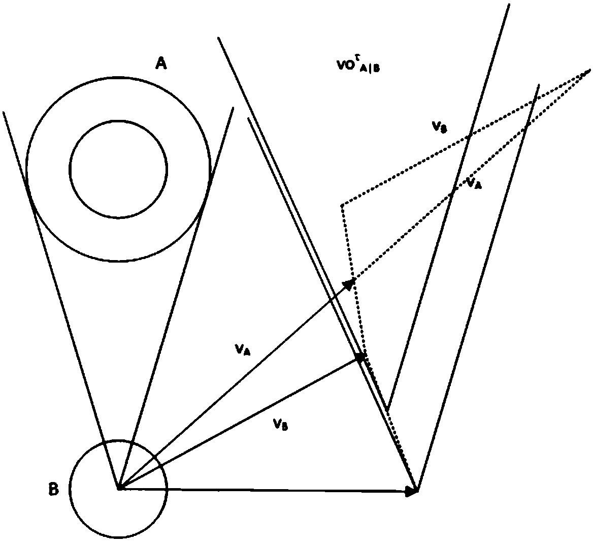 A crowd behavior simulation method and a system guided by a safety evacuation sign