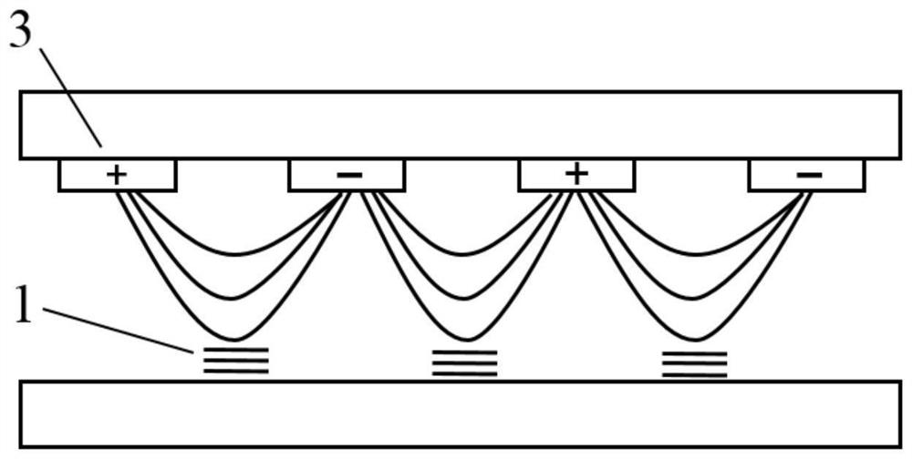 Intelligent gasket manufacturing method based on functionalized micro-nano fiber micro-nano structured arrangement