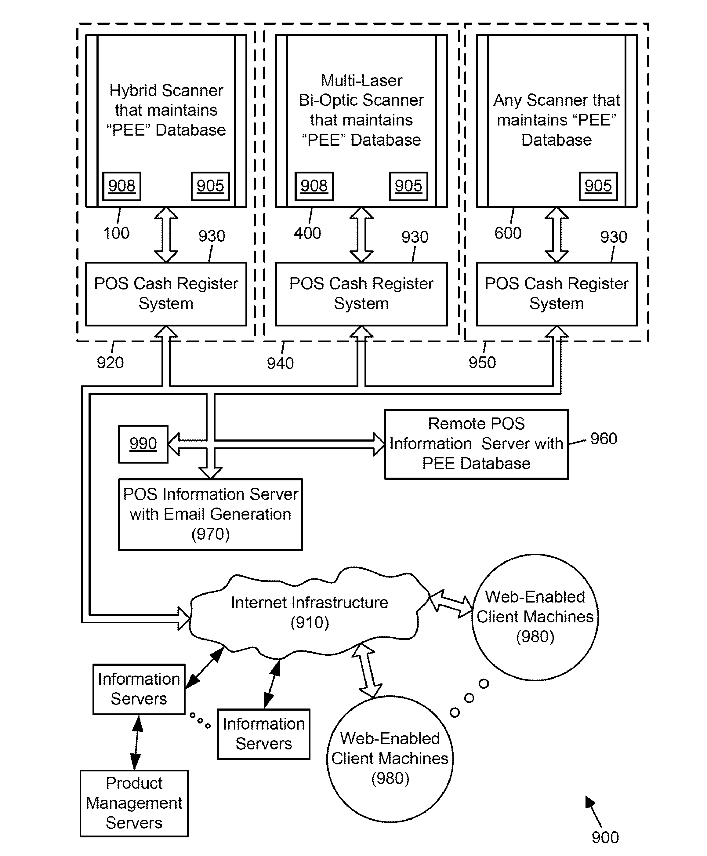 Symbol reading system having predictive diagnostics