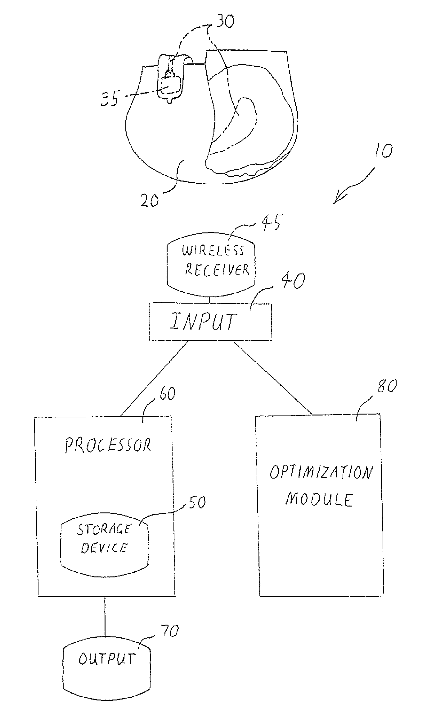 Apparatus and method for analysing events from sensor data by optimisation