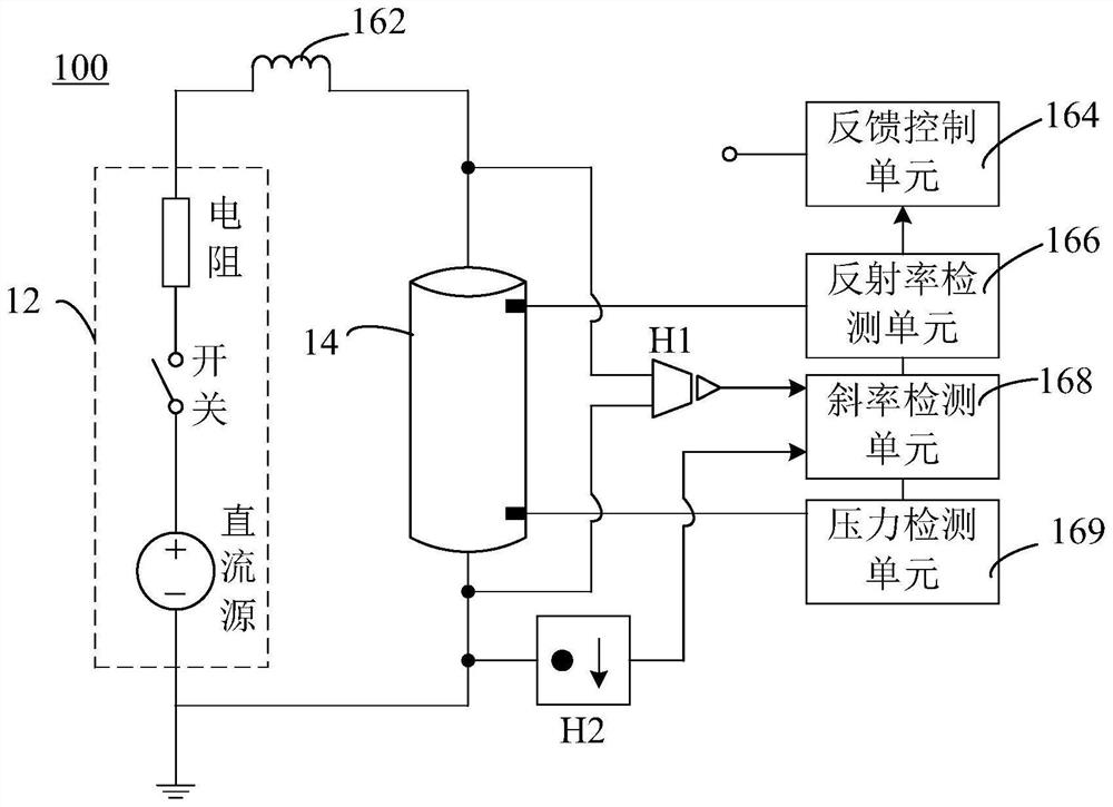 Plasma chamber arc suppression method and device and radio frequency power supply system