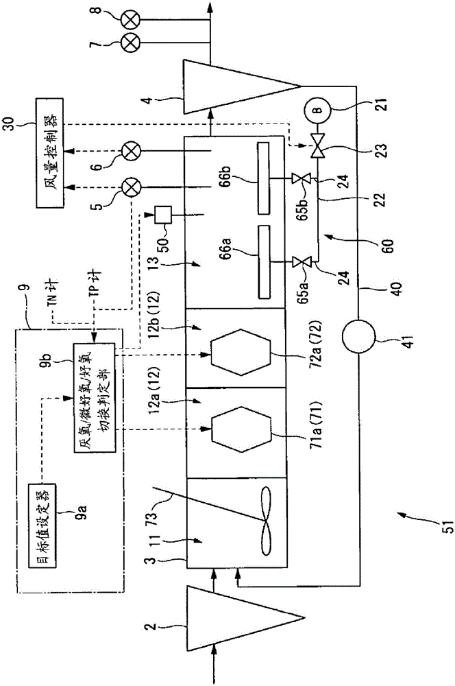 Organic waste water treatment apparatus, organic waste water treatment method, and control program for organic waste water treatment apparatus