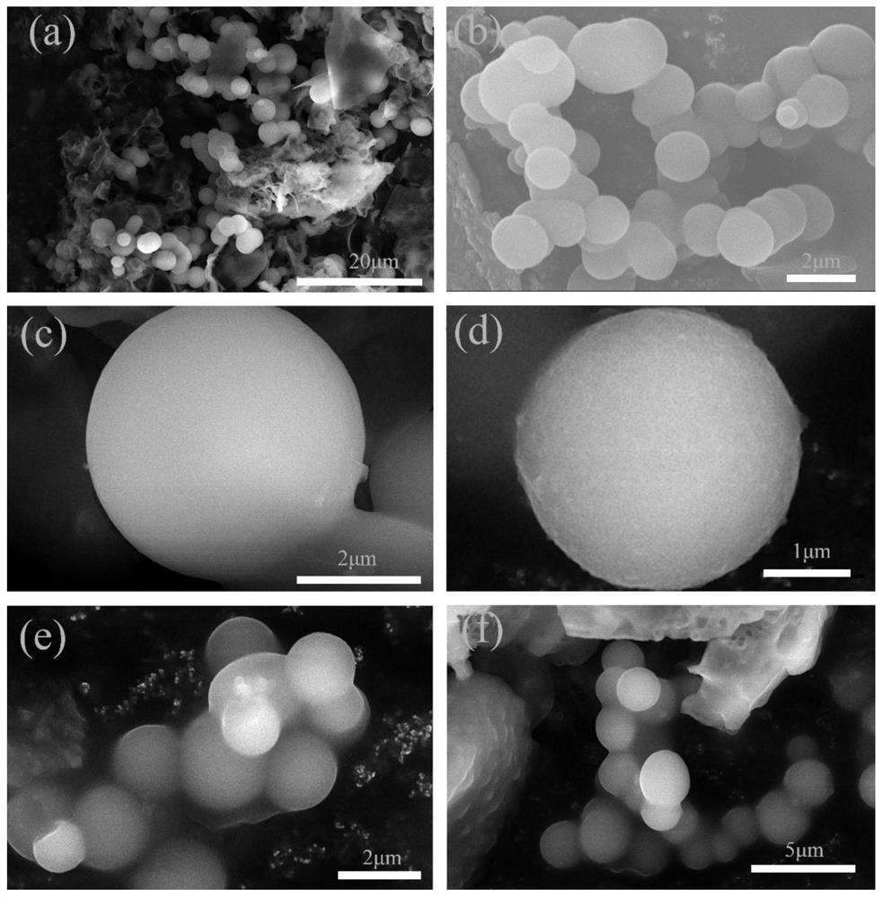 Paraffin coated SiO2 color phase change microcapsule as well as preparation method and application thereof