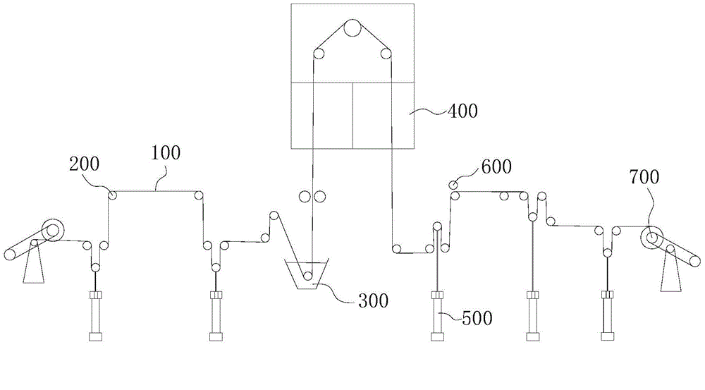 Process and device for producing thin prepreg