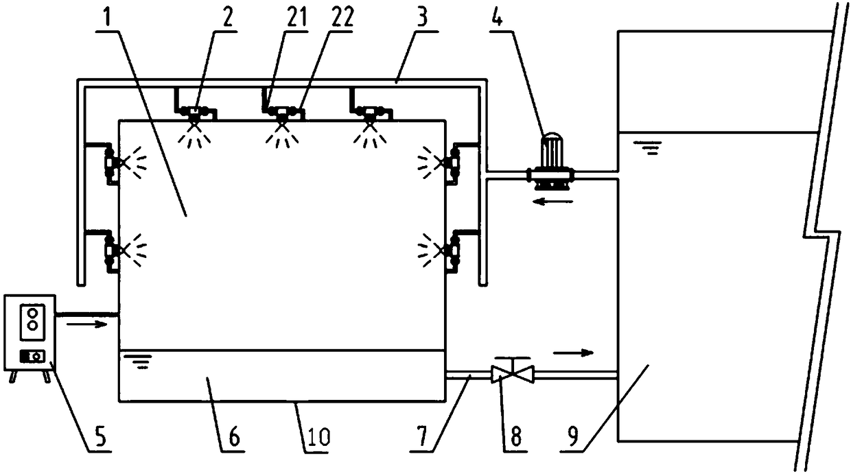 Strong positive pressure spray aeration system