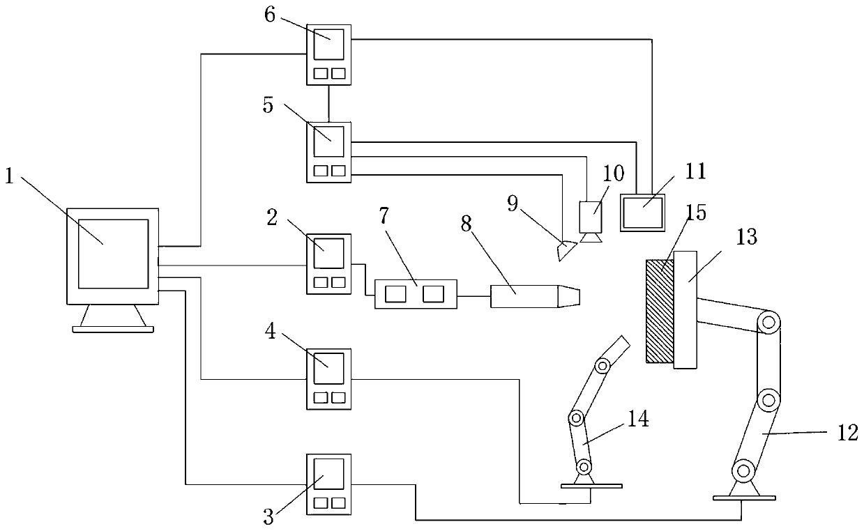 Engine bifurcated tail spray pipe weld joint laser shock peening and correcting method and device