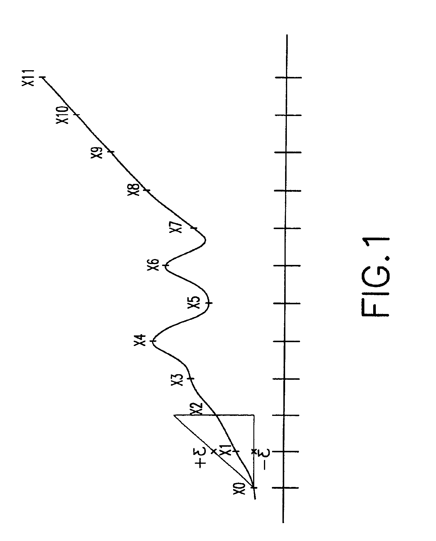 Real time date compression method and apparatus for a data recorder