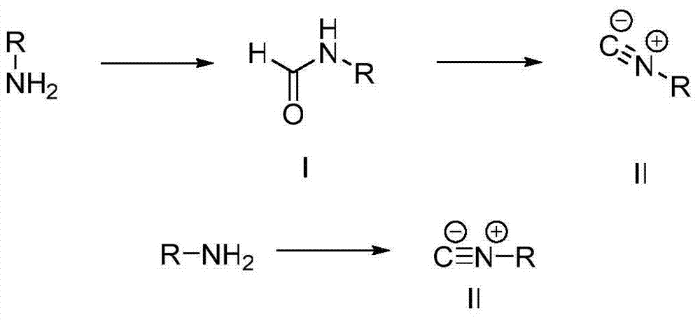 Formamide and isonitrile compounds serving as influenza A virus inhibitors and preparation and application thereof