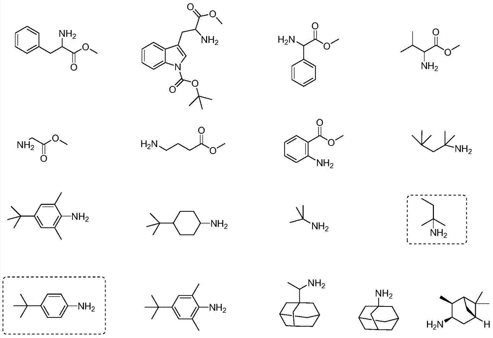 Formamide and isonitrile compounds serving as influenza A virus inhibitors and preparation and application thereof