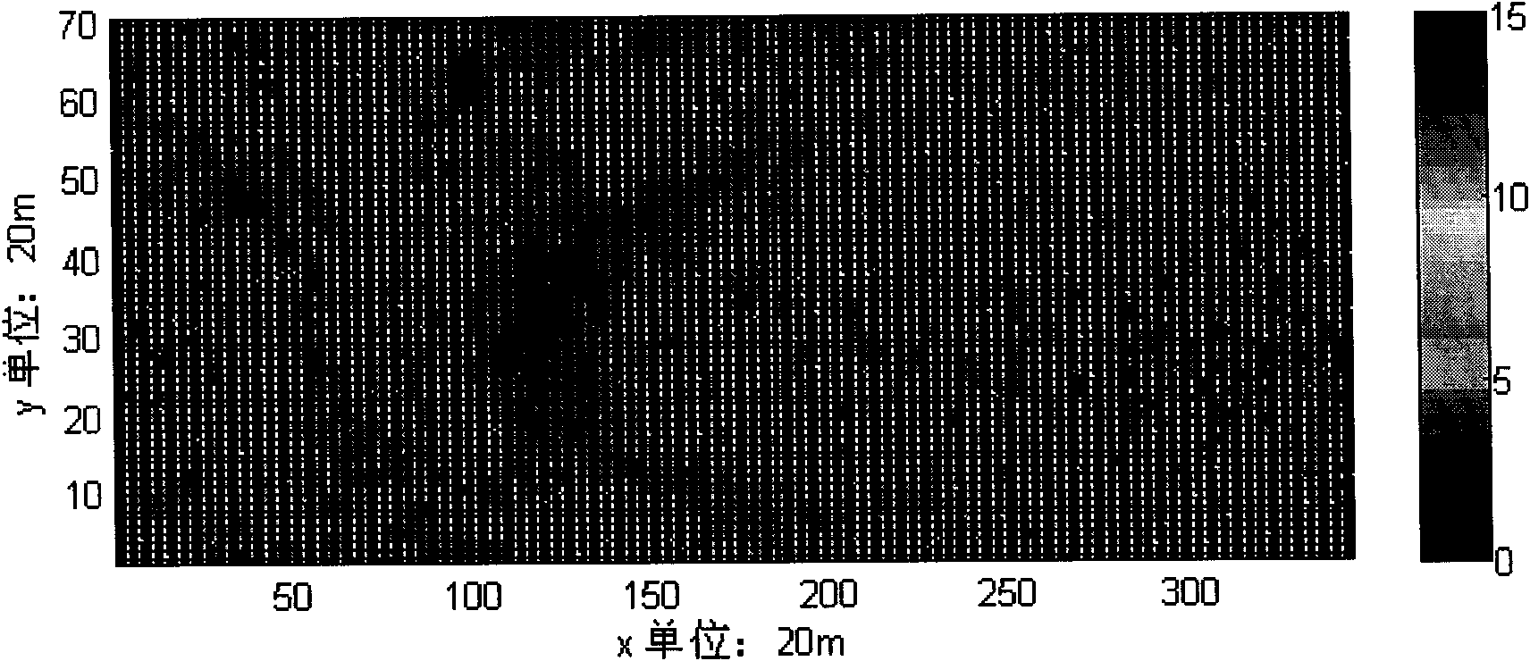 Underwater three dimensional terrain reconstruction method based on multi-beam sonar data