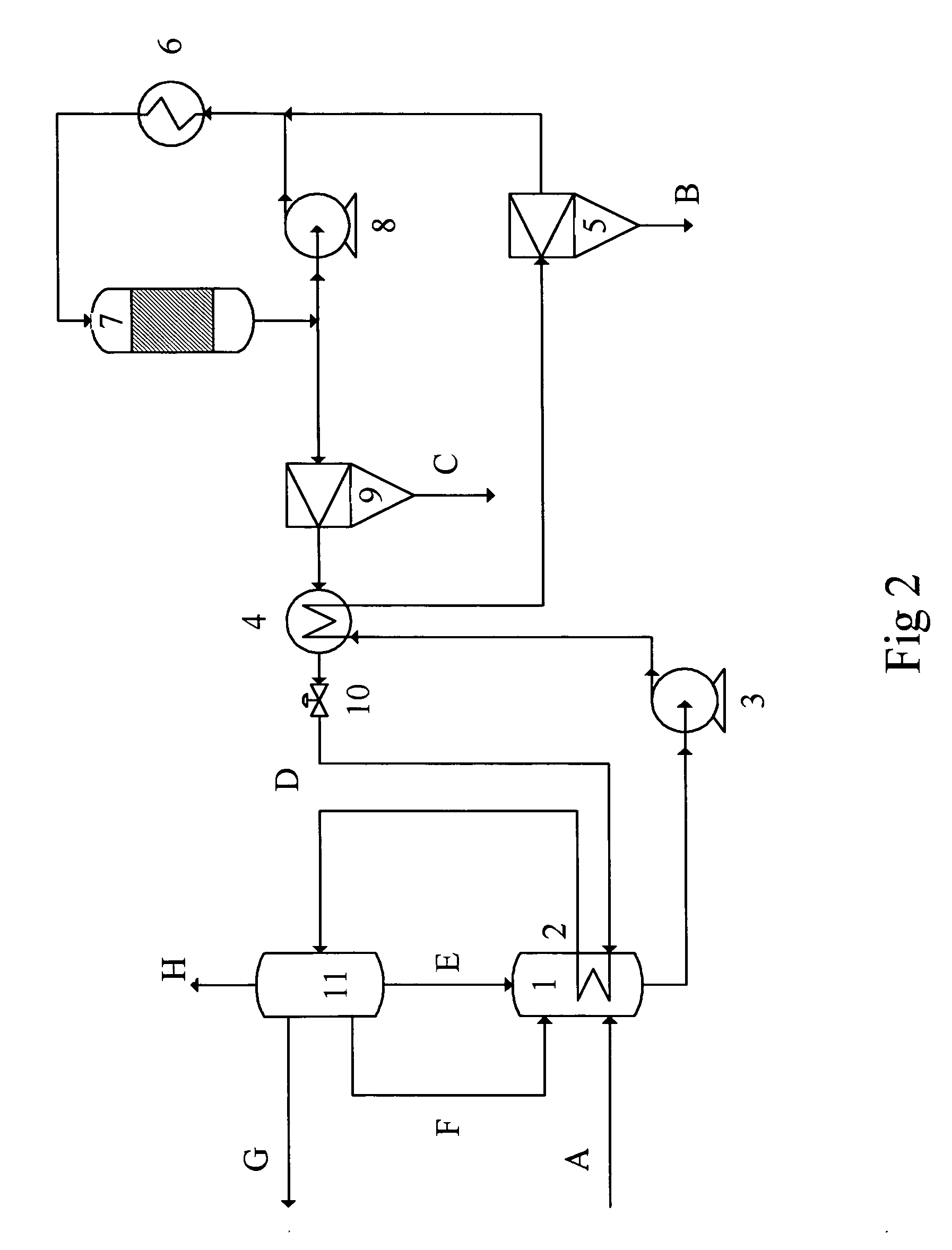 Method and apparatus for converting organic material