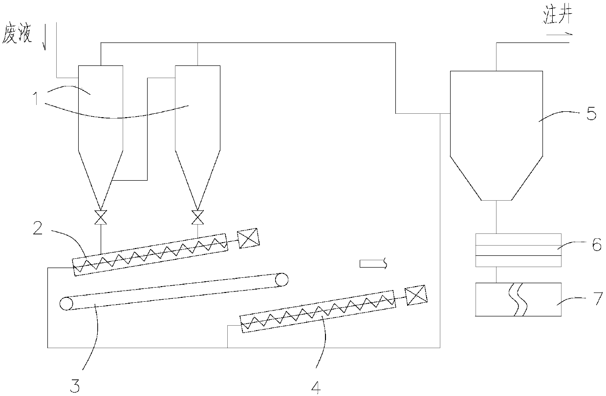 Reutilization method for alkali-making waste residue liquid and system using reutilization method