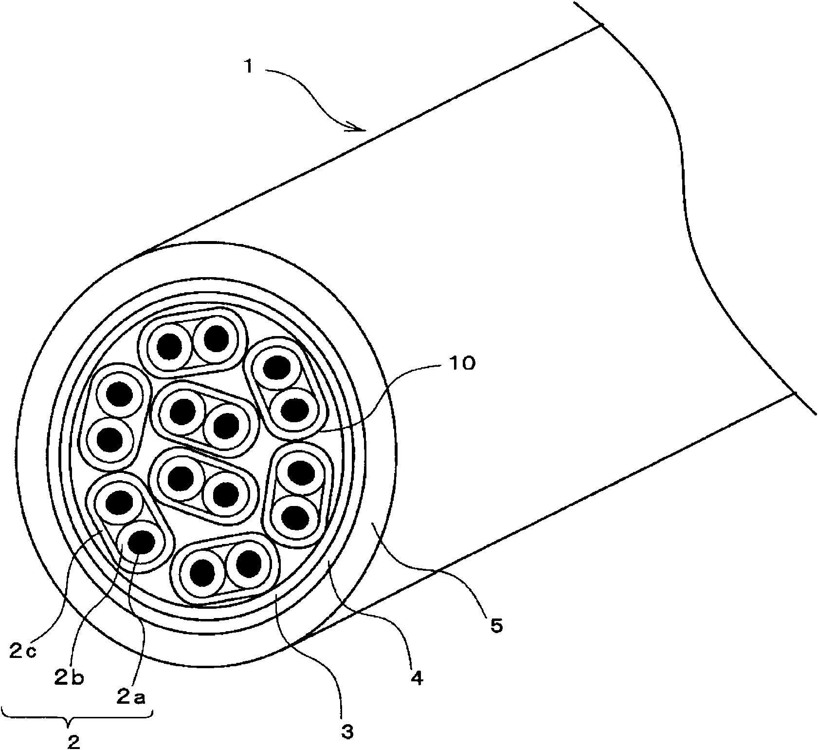 Multi-core cable