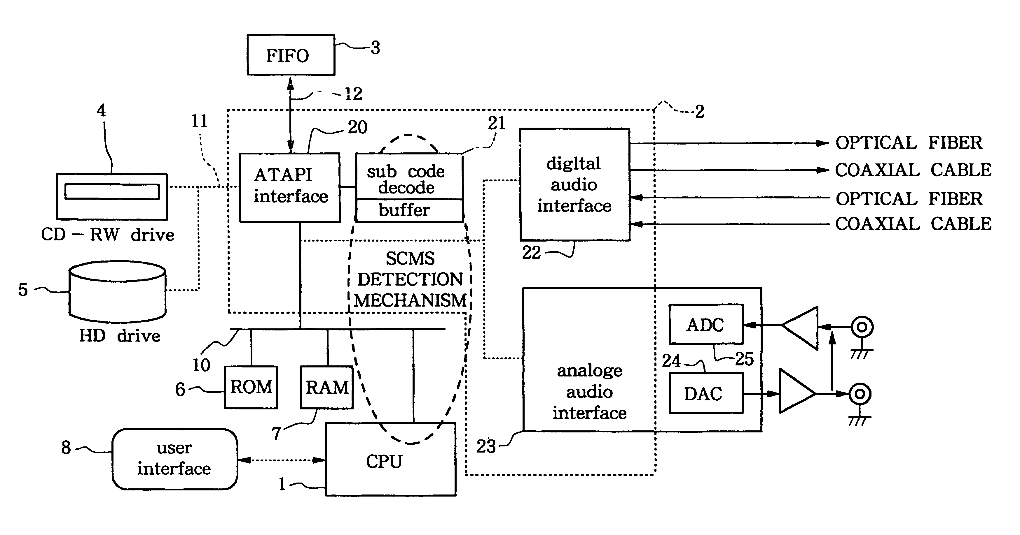 Digital-audio-signal recording apparatus