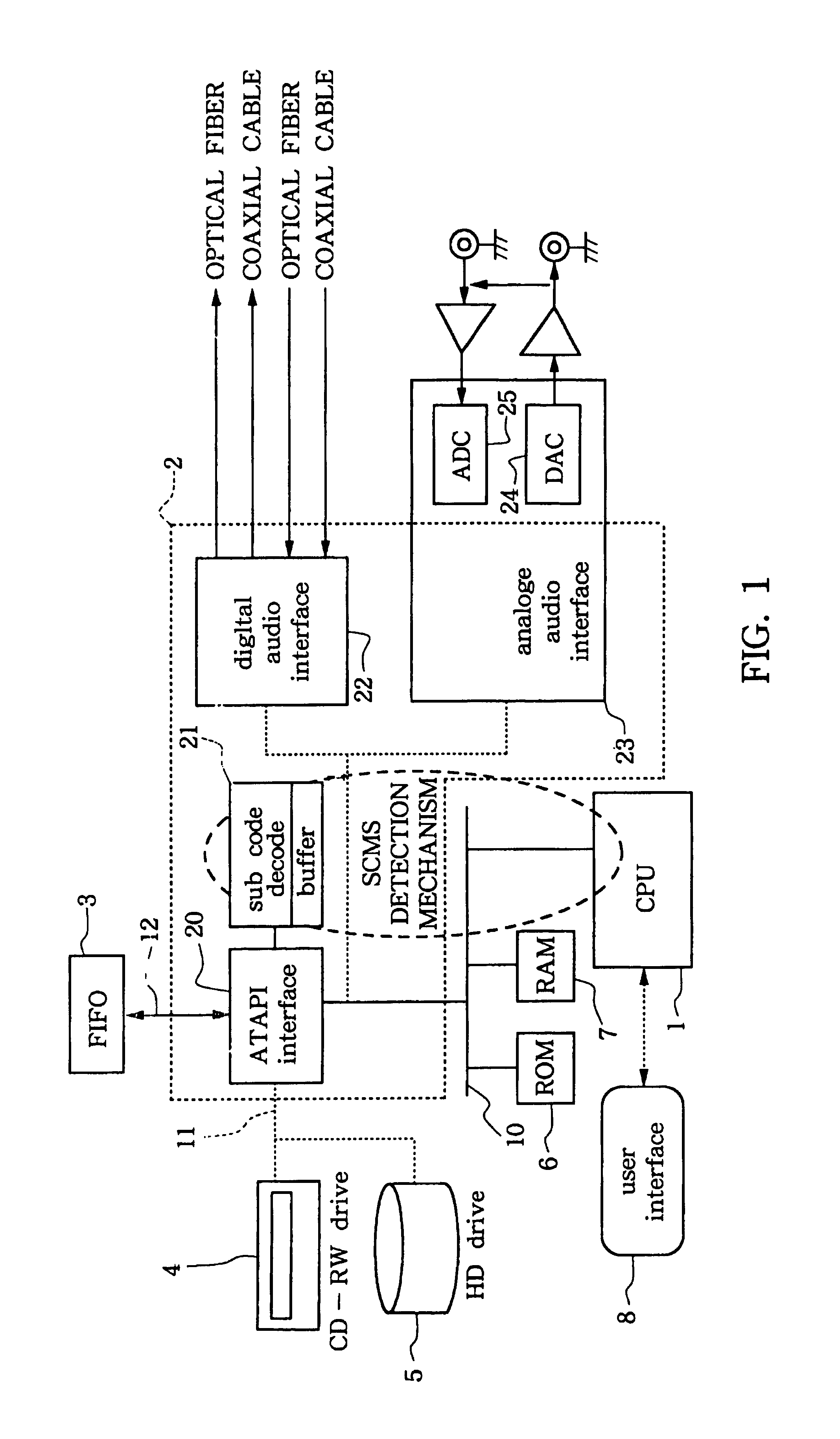 Digital-audio-signal recording apparatus