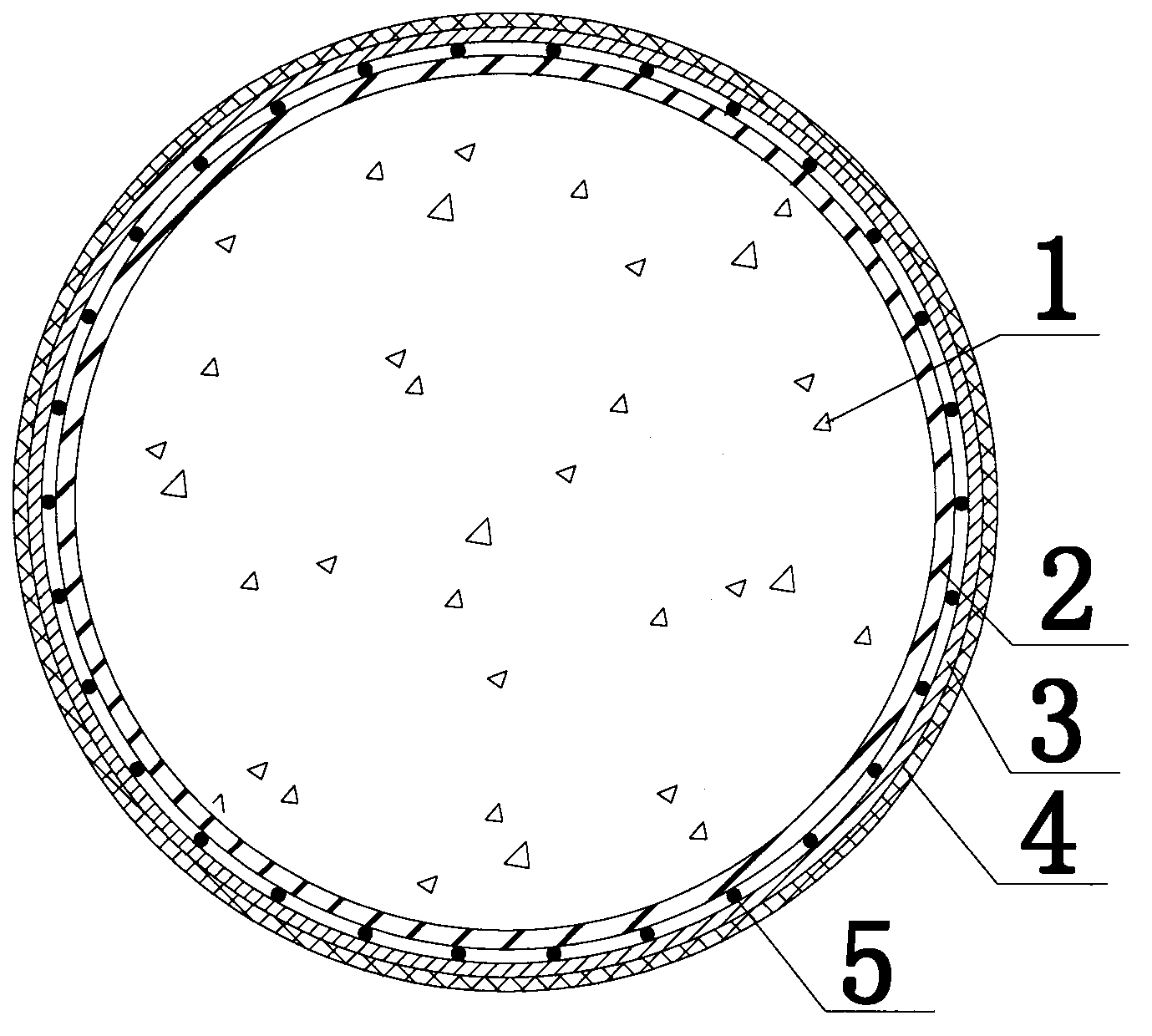 Composite pipe concrete composite structure