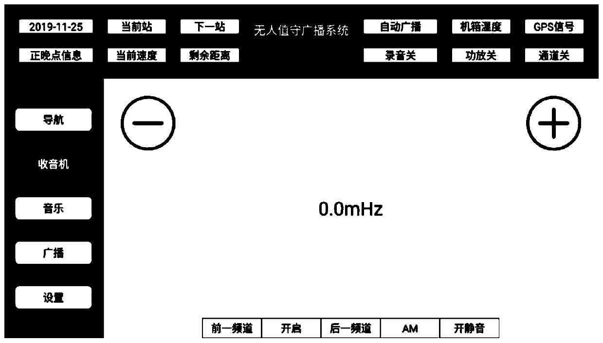 Train broadcasting system facilitating positioning and navigation