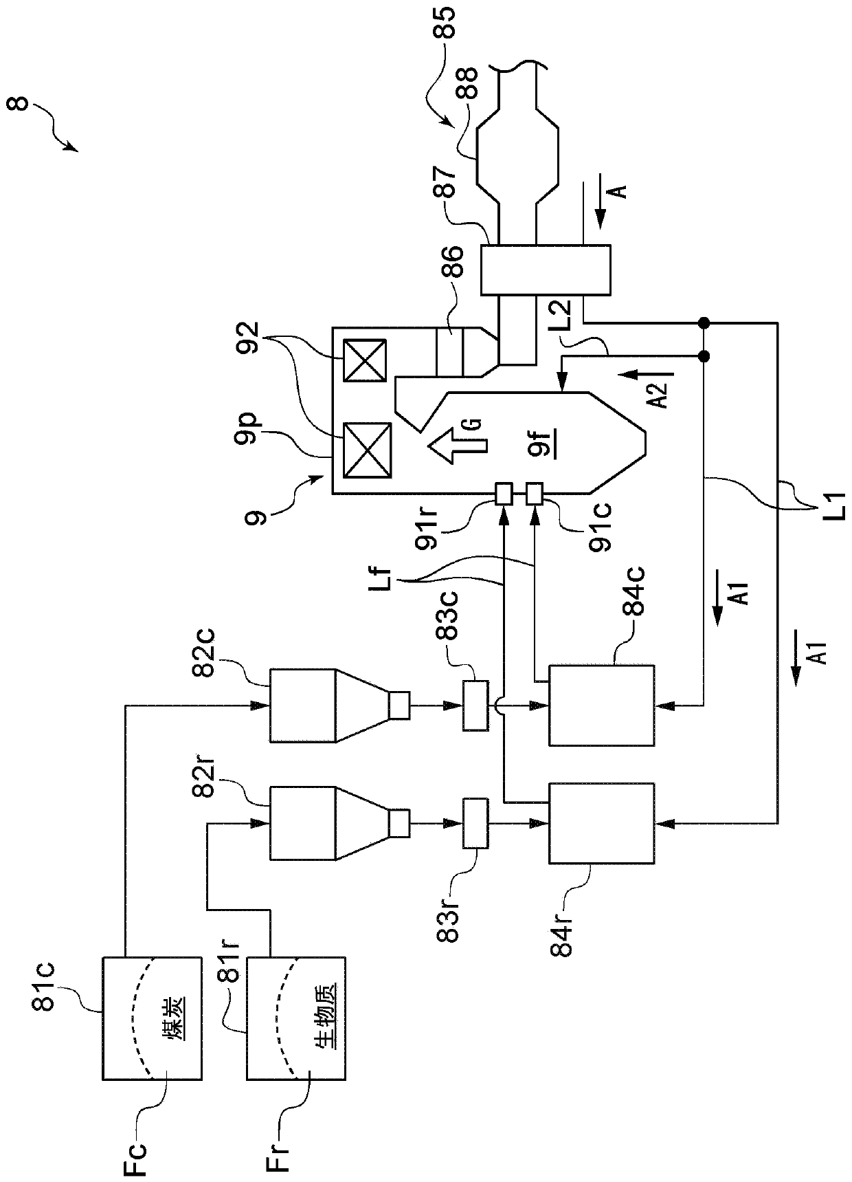 Ash melting temperature estimation device and ash melting temperature estimation method