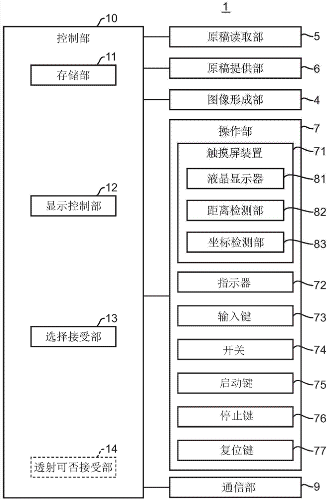 Display apparatus, electronic apparatus, and image forming apparatus