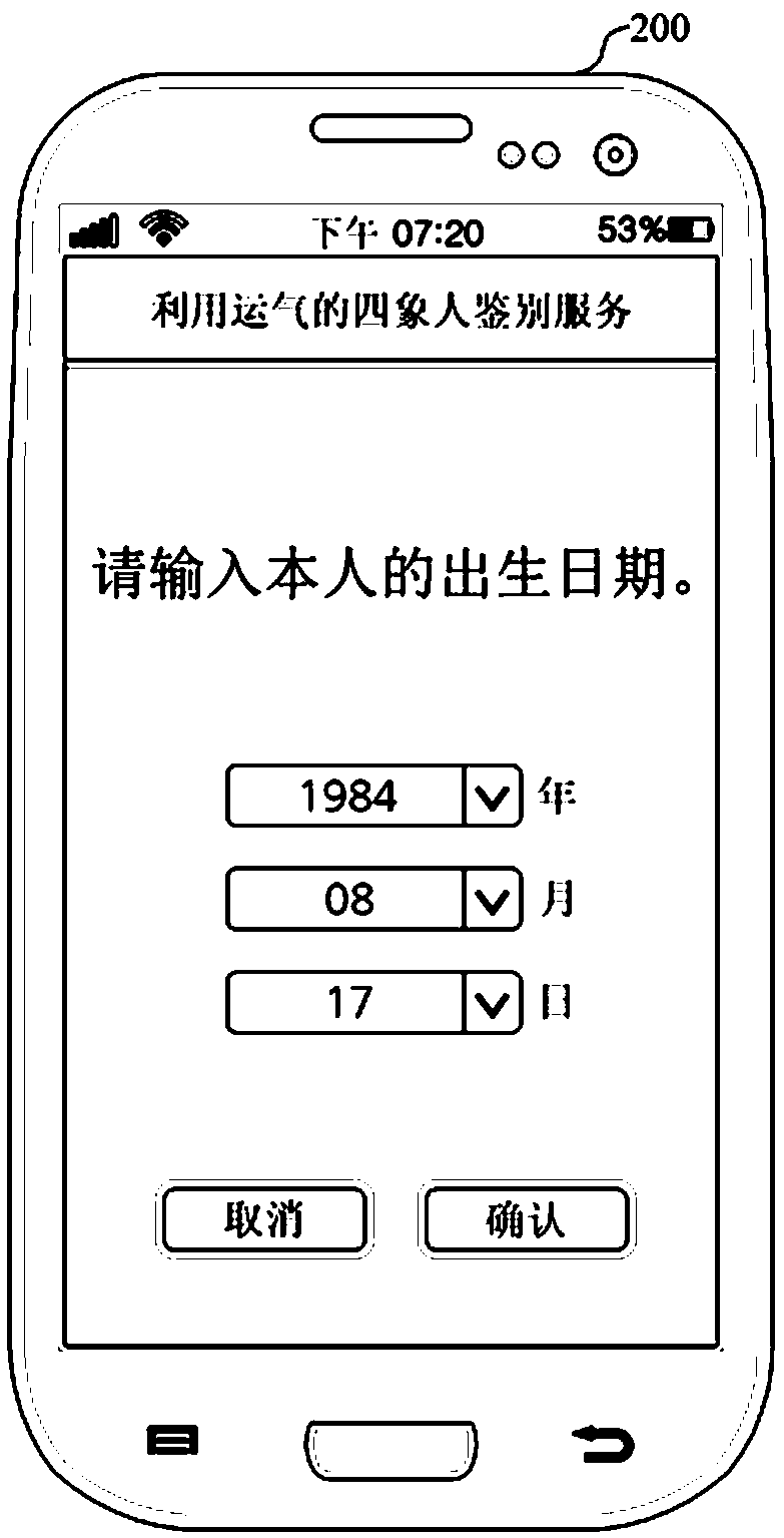 Method for providing sasang constitutional type identifying service by using fortune and energy