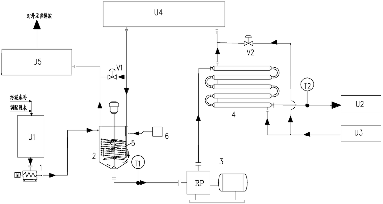 Step-by-step heating system for high-viscosity slurry