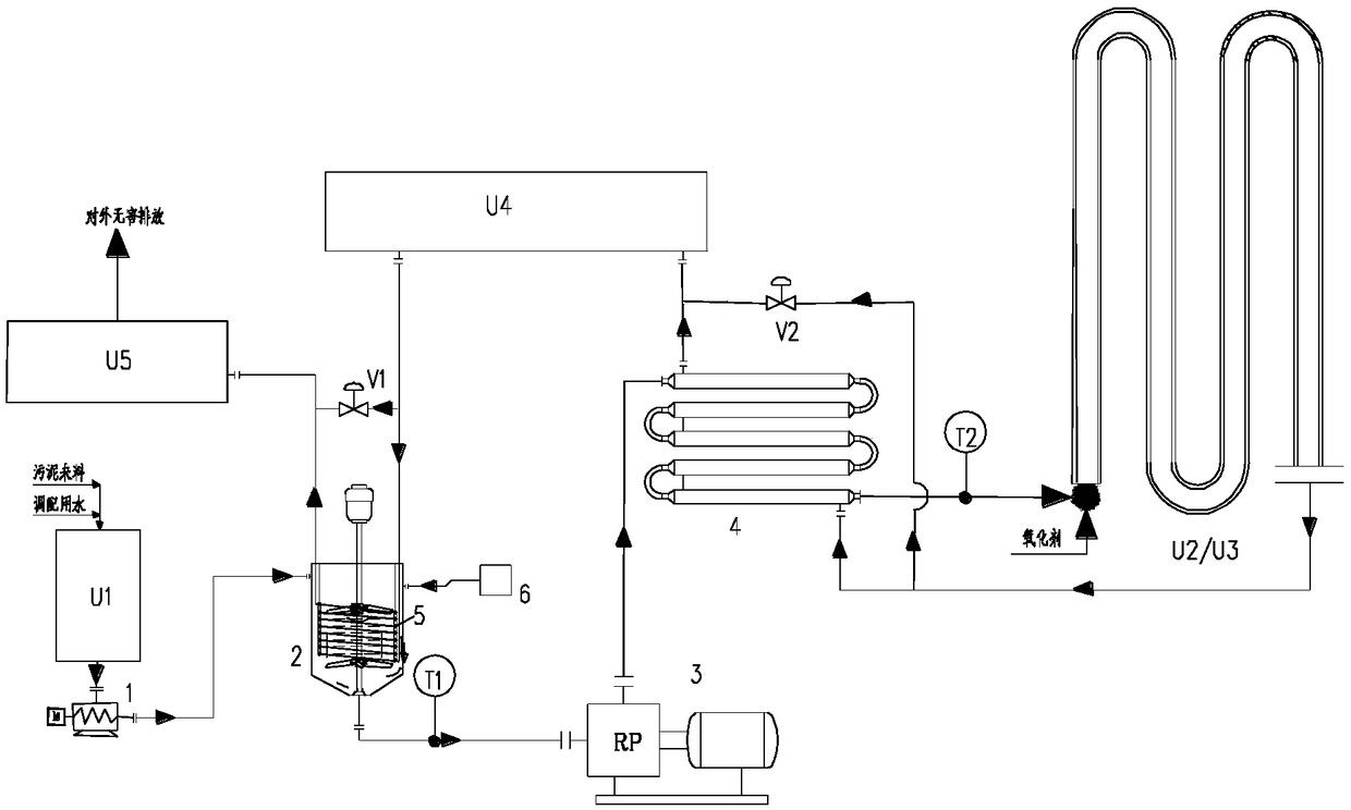 Step-by-step heating system for high-viscosity slurry