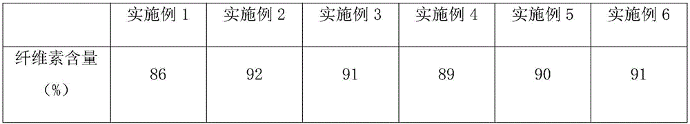 Natural bamboo fibers modified by nano-cellulose whiskers and preparing method of natural bamboo fibers