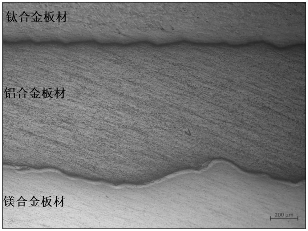 Preparation method of titanium/aluminum/magnesium composite plate