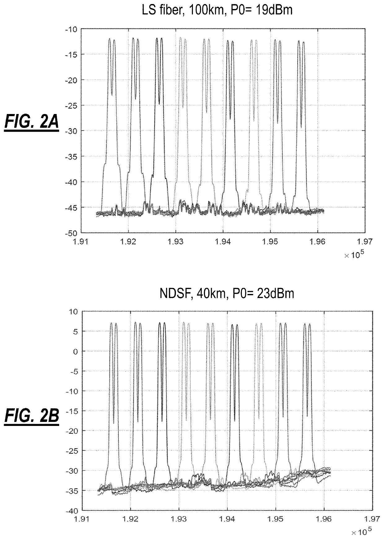 In-situ fiber characterization using nonlinear skirt measurement