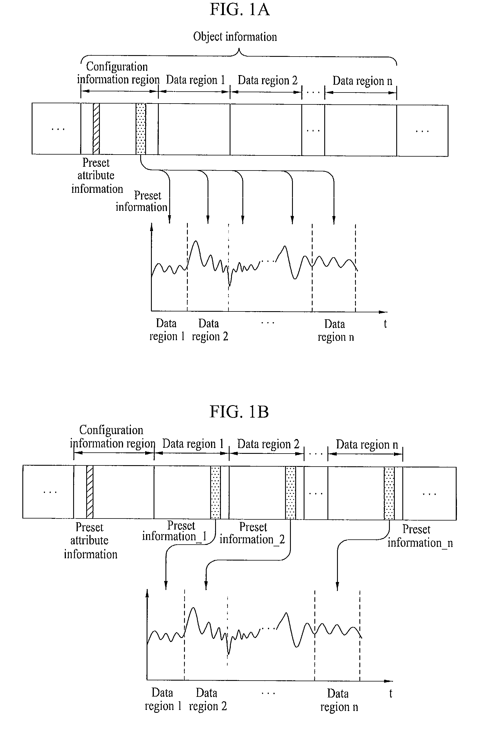 Method and an apparatus for processing an audio signal