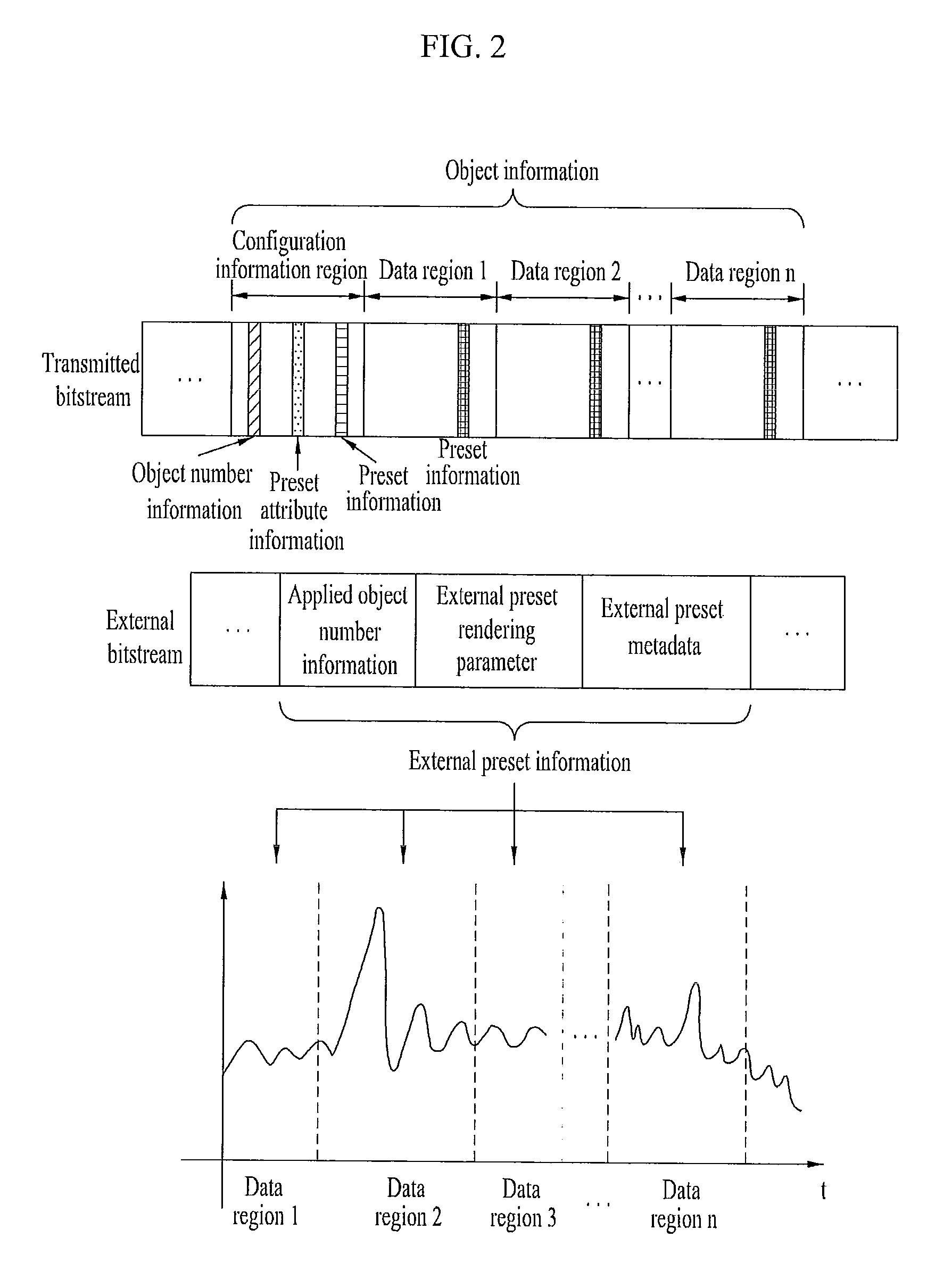 Method and an apparatus for processing an audio signal