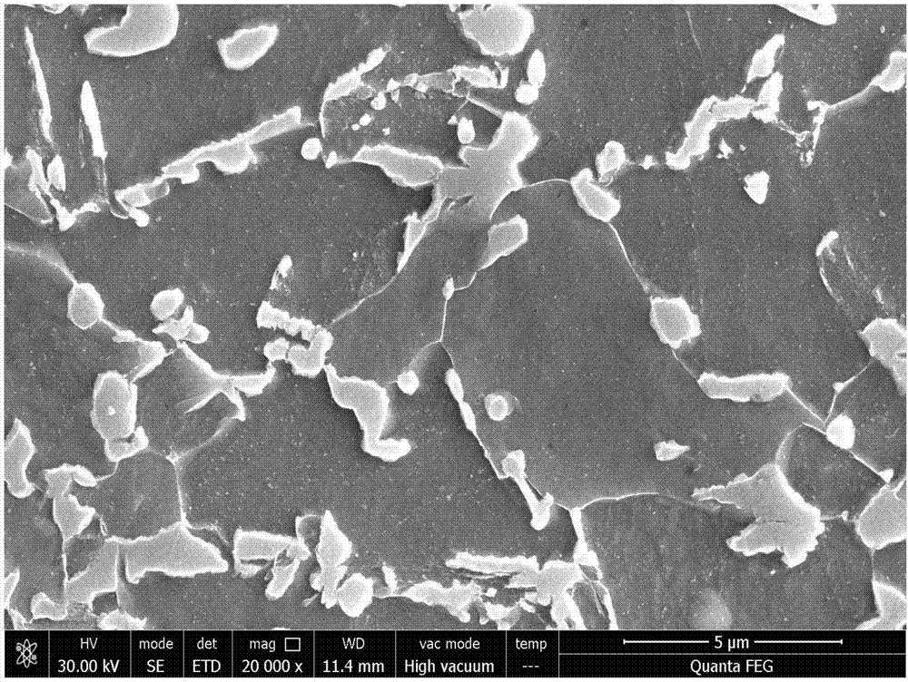 High-surface-quality hot-galvanized transformation induced plasticity (TRIP) steel plate and manufacturing method thereof