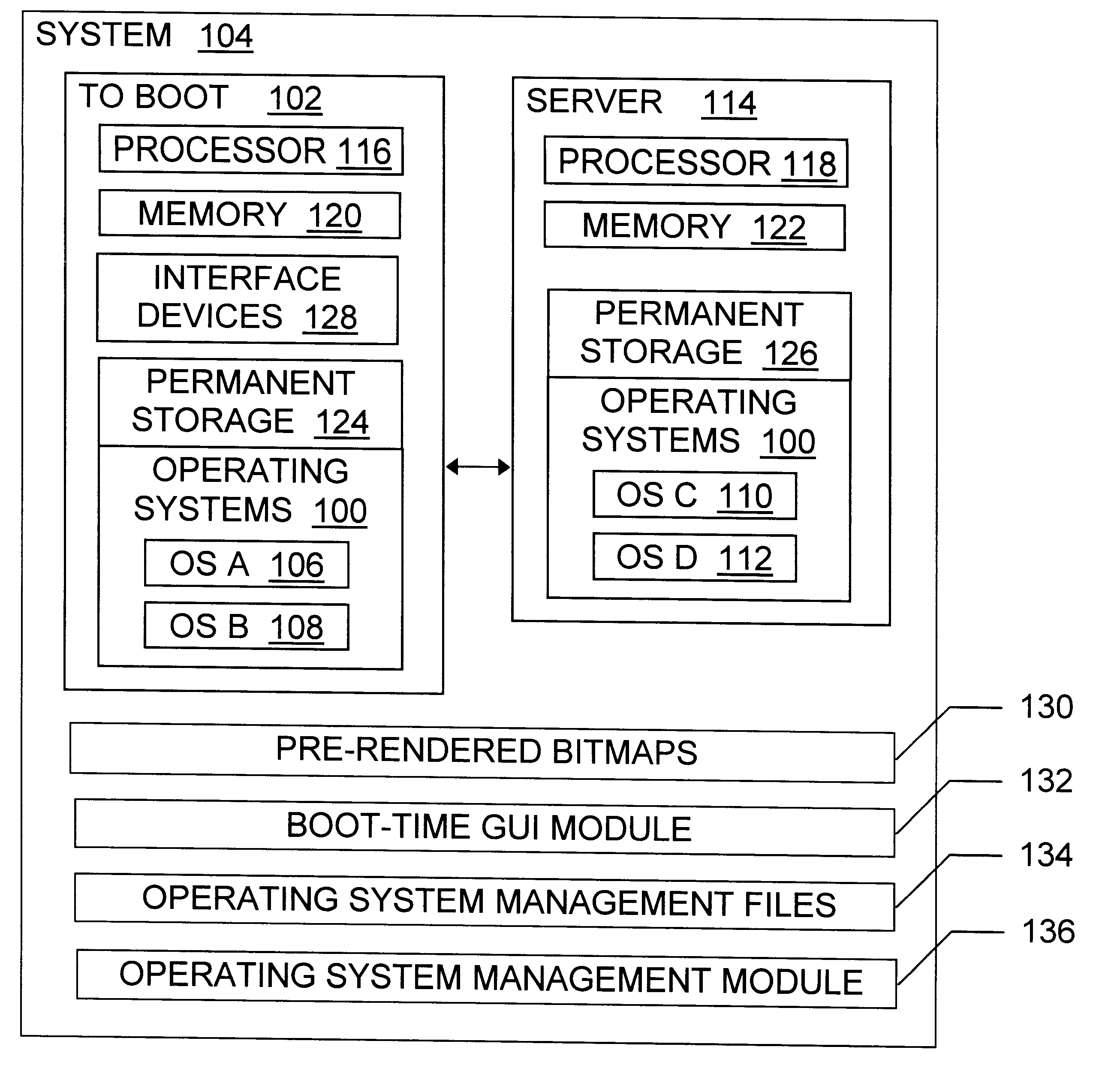 Managing multiple operating systems on a single computer