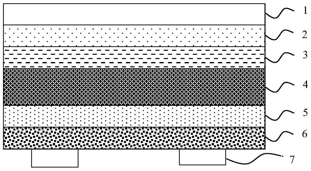 Perovskite solar cell and preparation method thereof