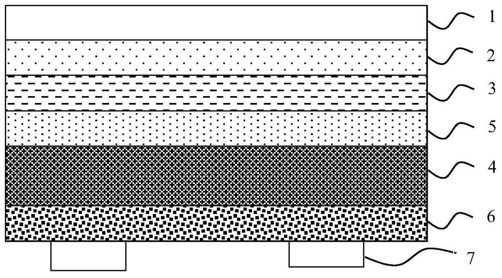 Perovskite solar cell and preparation method thereof