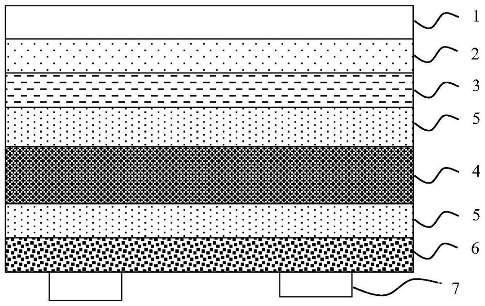 Perovskite solar cell and preparation method thereof