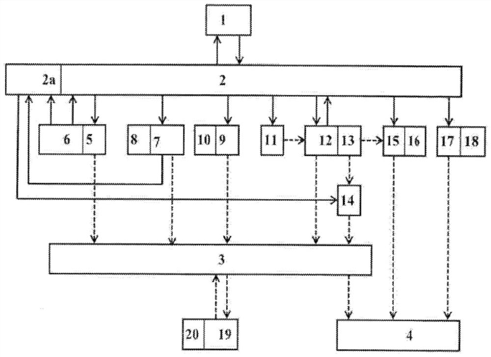 Automatic coffee and tea maker