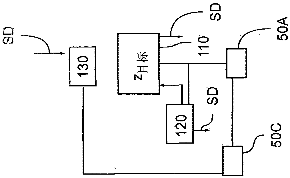 Method for electronically controlling pneumatic braking system in vehicle, and electronically controllable pneumatic braking system