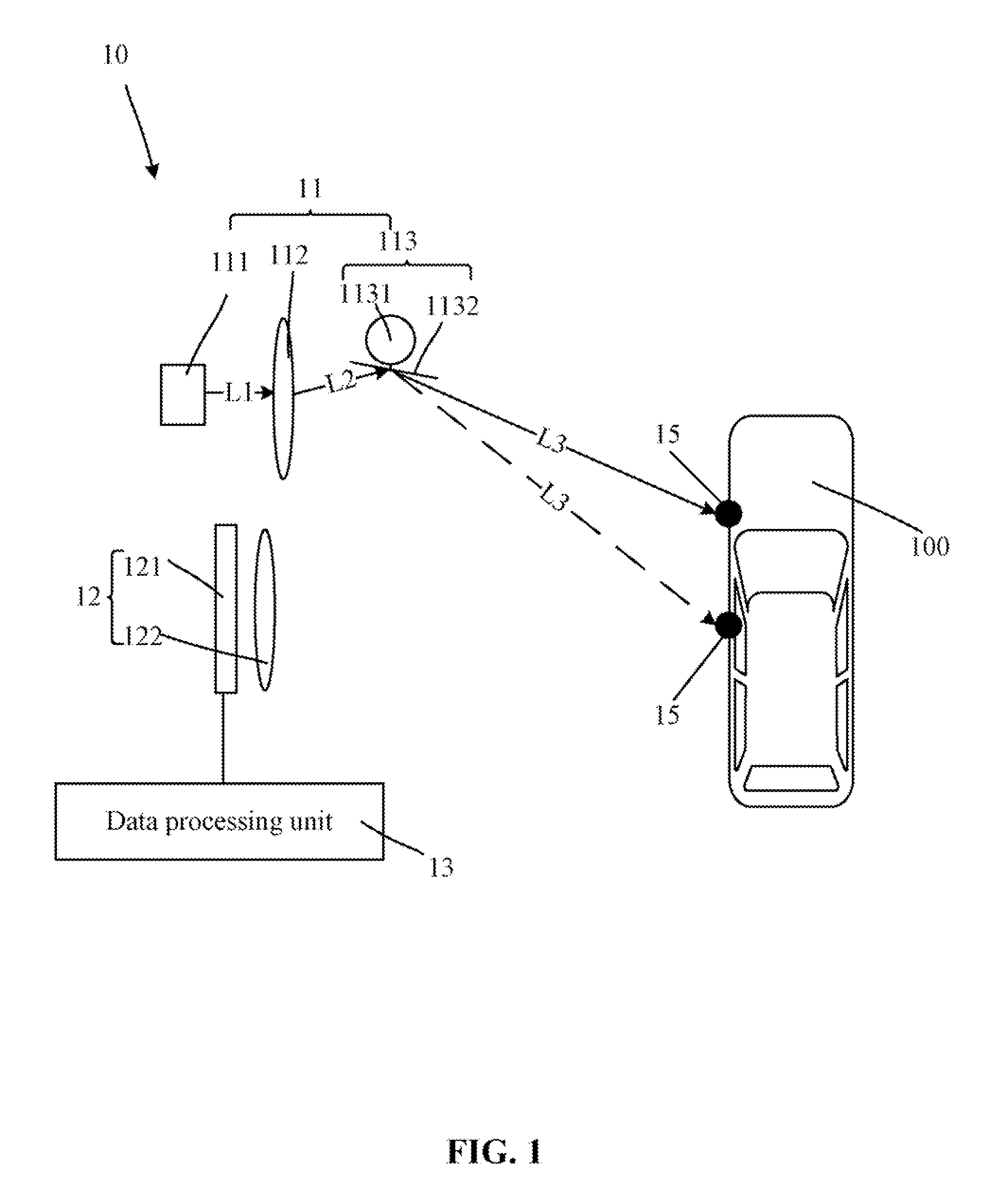 Lens module for forming stereo image