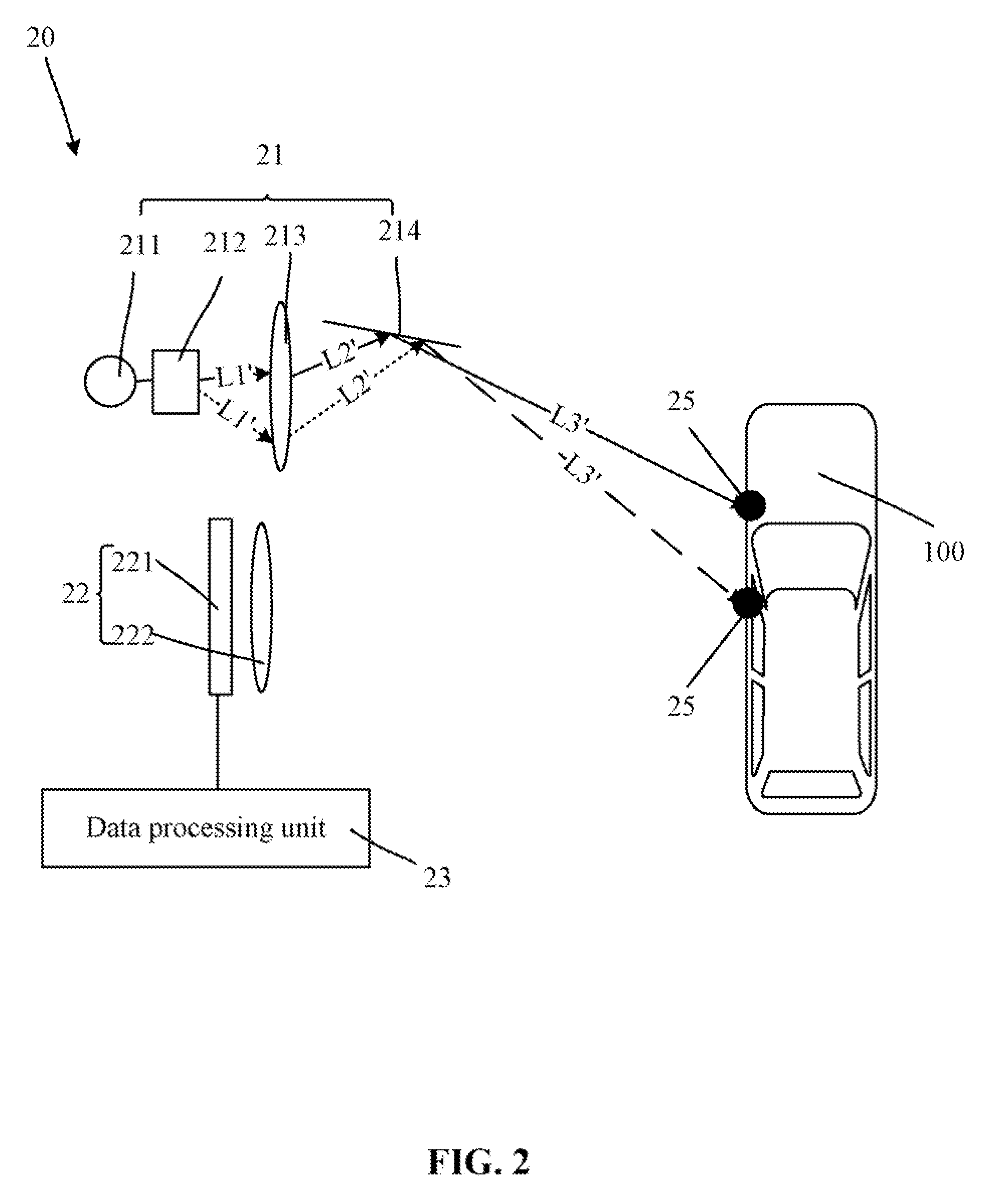 Lens module for forming stereo image