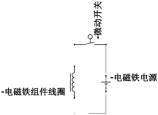 Gradient magnetic field generator